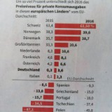1706F 11 Neuenkirchen